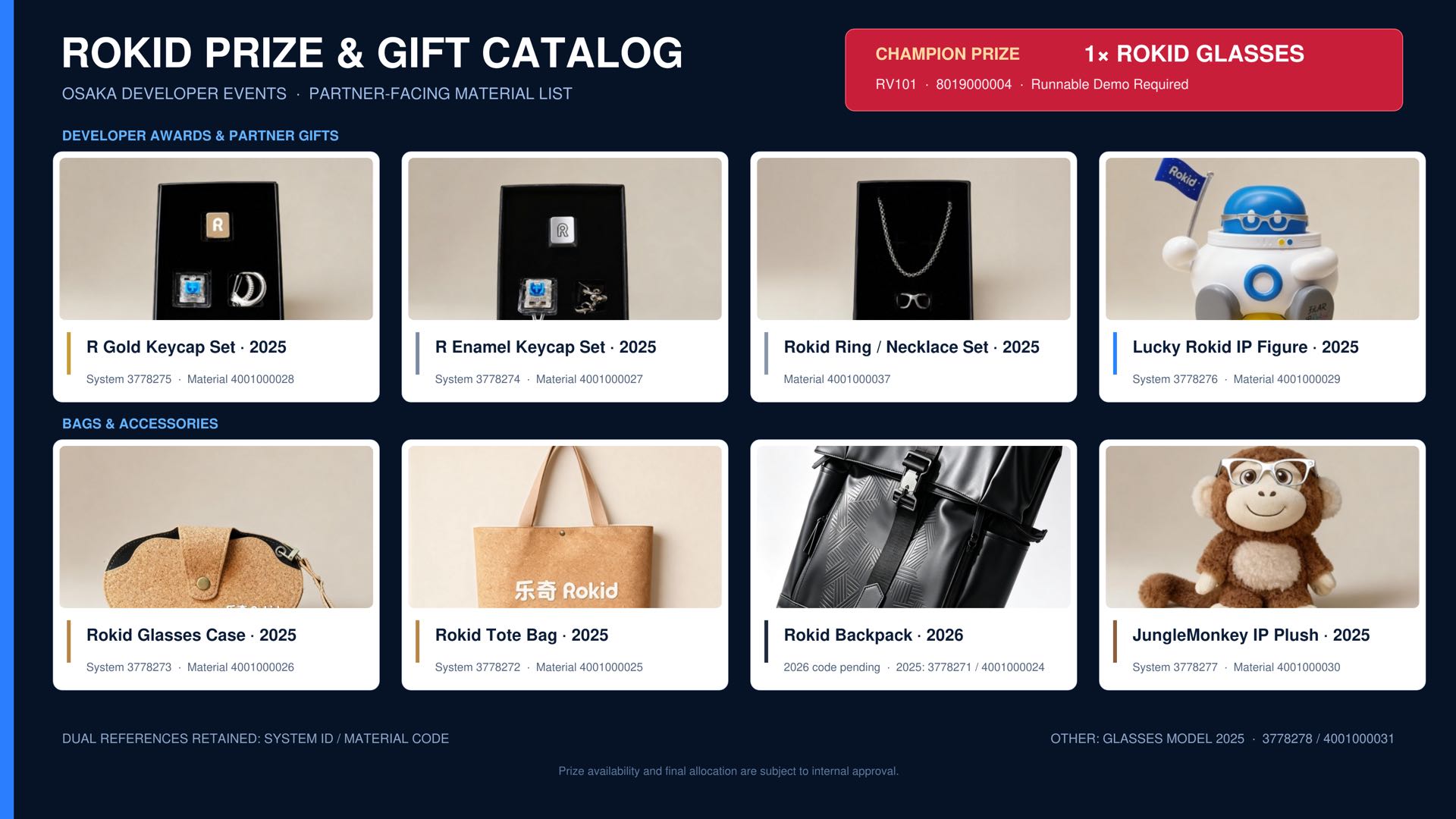 Rokid prize and gift catalog